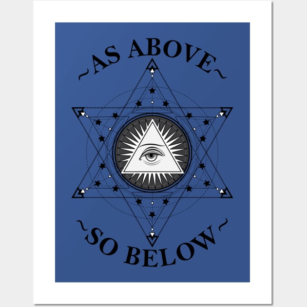 ~AS ABOVE SO BELOW~ Wall Art by Coot's